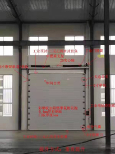 工業(yè)門分析圖